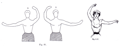 Fifth Position of the Arms | Eighteenth-Century Ballet
