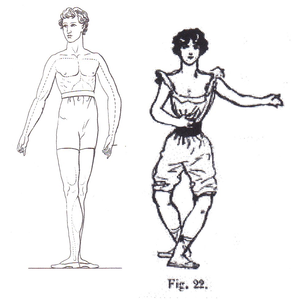 Fifth Position of the Arms | Eighteenth-Century Ballet